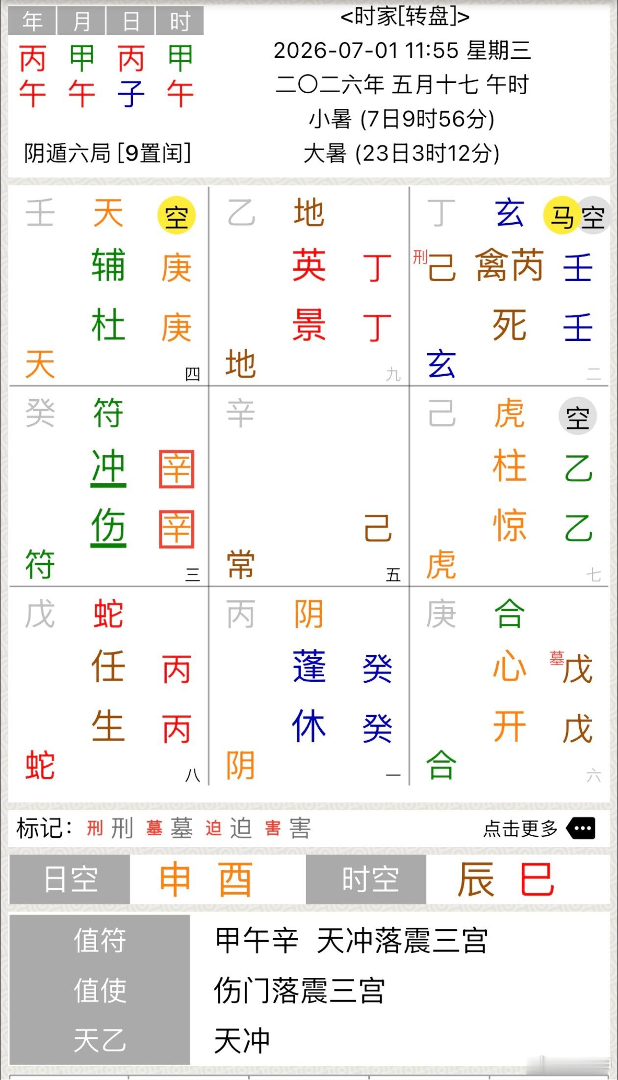 全球最美女孩结婚人生是一场旅途，不同阶段陪伴的人不同，虽不看好，仍然祝福
