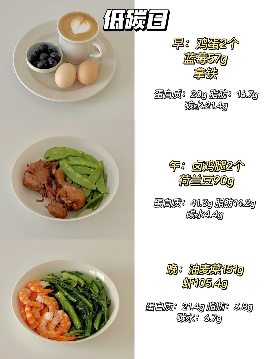 碳循环一周食谱合集｜吃瘦不饿瘦