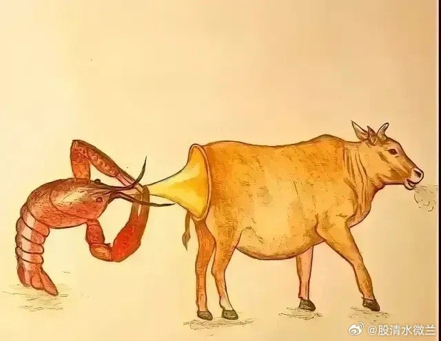 3月26日盘后股评观点汇总1、奔走的股票昨天预判今天会先下跌，然后补周一的缺口，