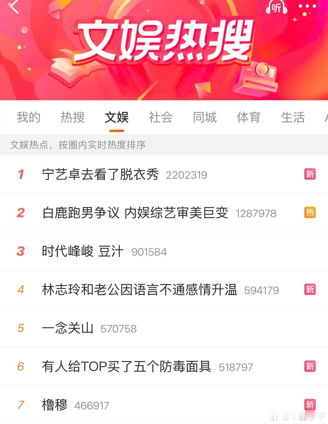 我还以为宁艺卓这么头铁是专门去的疯马秀，但好像是去的那个metgala  aft