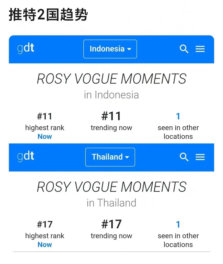 赵露思Vogue红毯海内外大出圈登两国趋势赵露思 /Vogue出发图