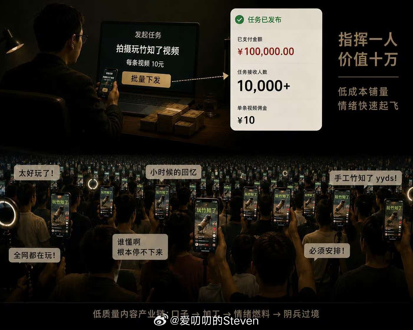 23-24年就有车企老板说出，未来只会有5家主流车企能活下来。目前来除了头部几个