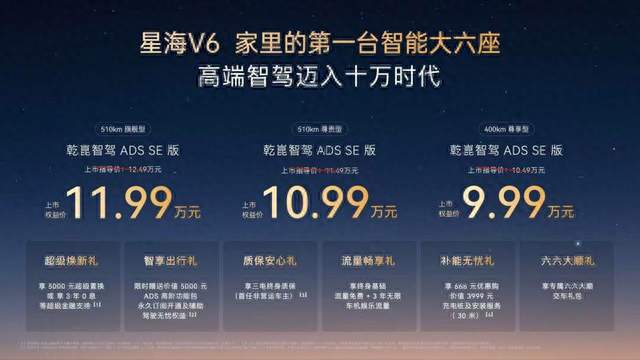 星海V6同样10.49万，华为智驾和110公里续航只能选一个