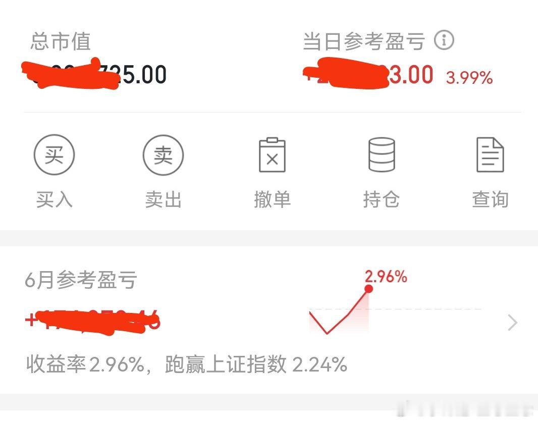 早盘持仓，基本涨停，稳稳的幸福。中际旭创涨幅最牛，这个股票可以盈利1000万。6