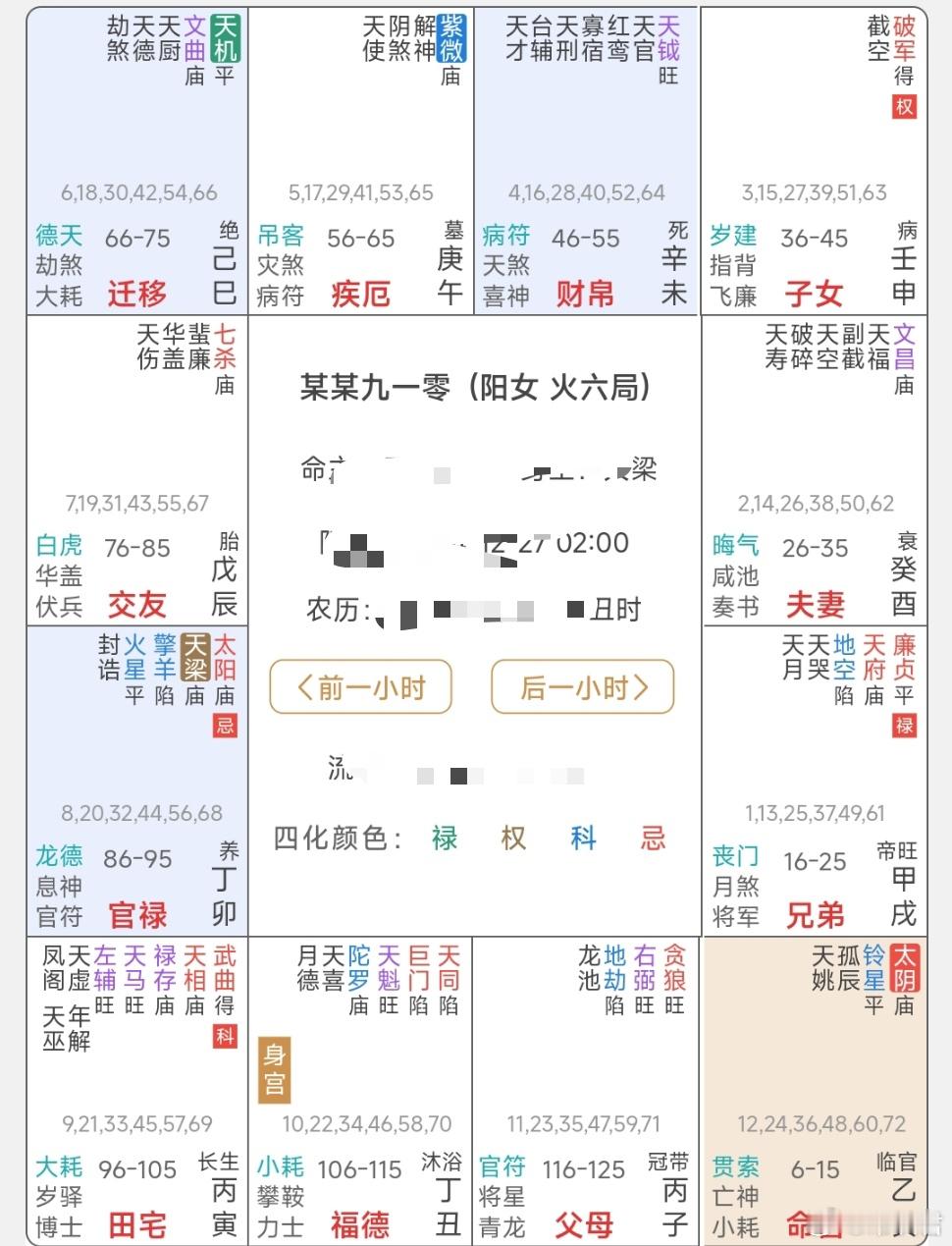 这还是个月朗天门，重点是子女，而不是夫妻，也是符合现在的潮流啊。紫微斗数