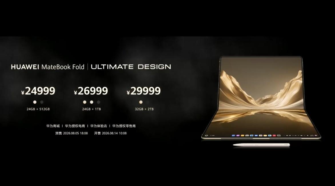 Fold配备麒麟X90 Plus处理器、最高32GB内存和2TB存储，展开是18