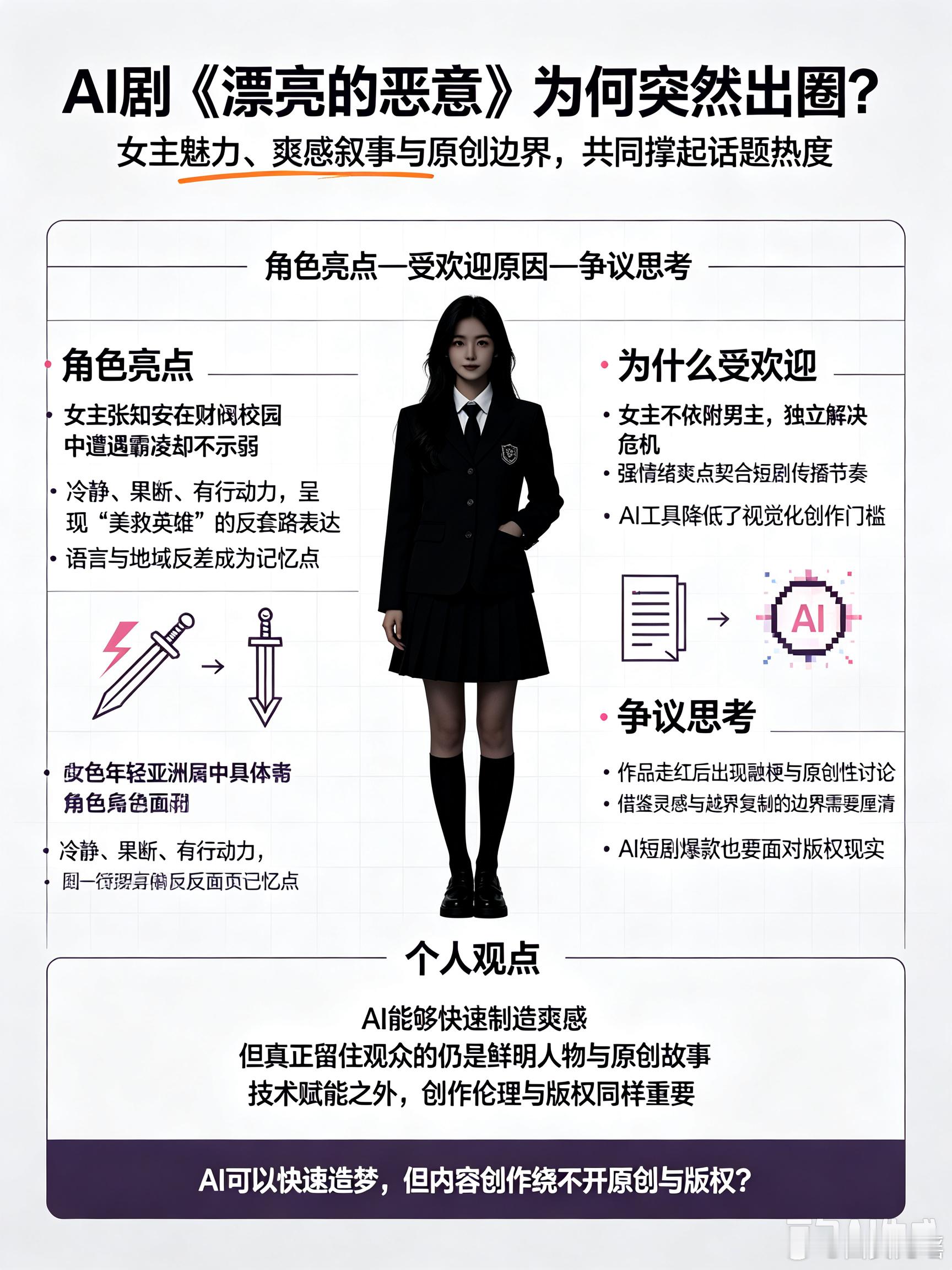 AI剧漂亮的恶意 女主好帅AI短剧《漂亮的恶意》爆火，四川交换生张知安，在财阀校