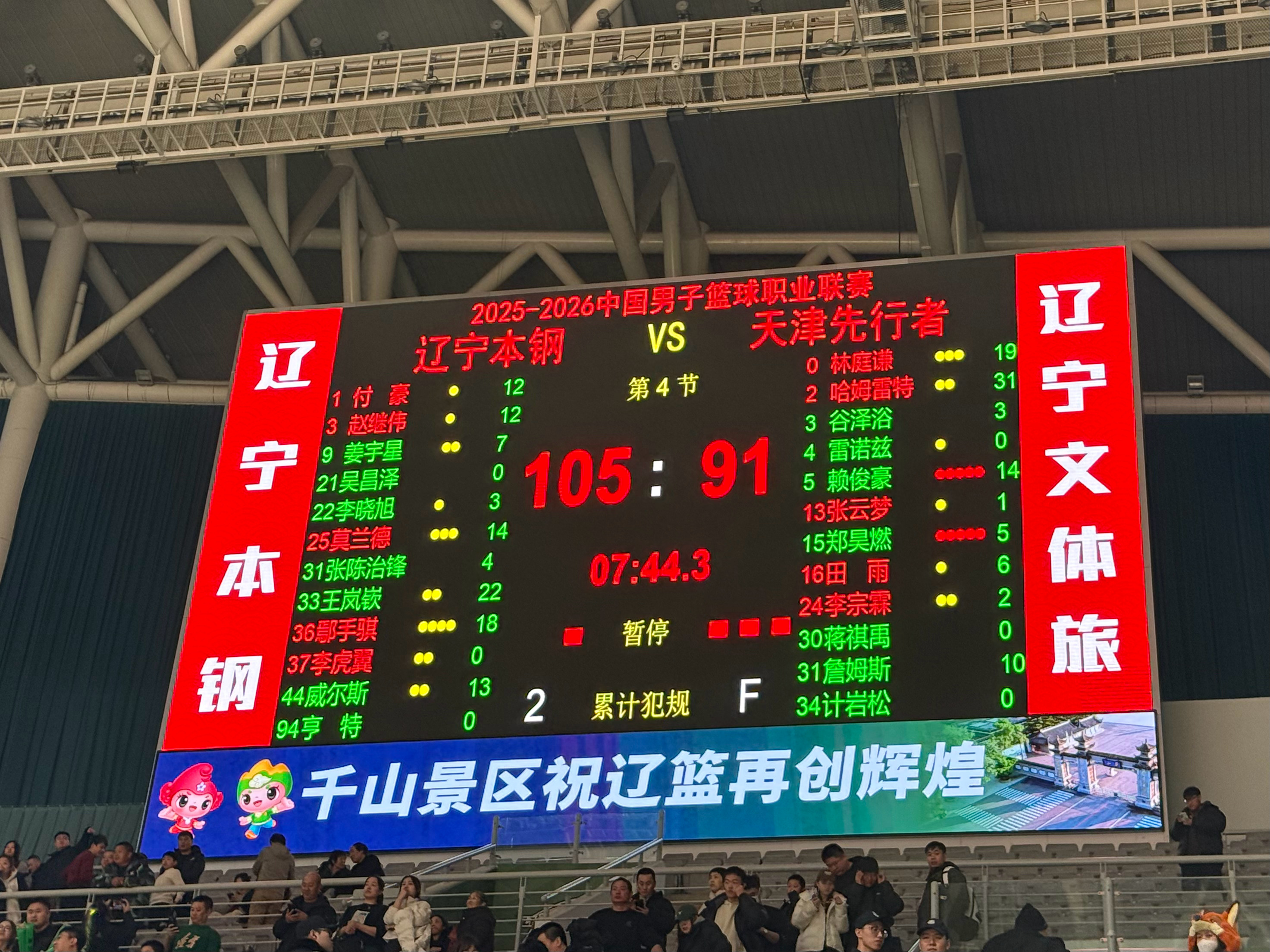 辽宁男篮vs天津男篮一场宝贵的胜利！ 