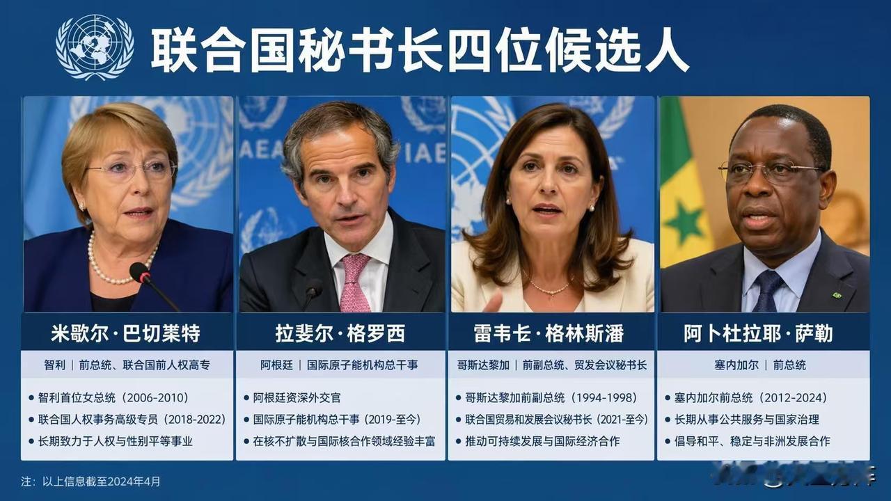 联合国秘书长之争，大国博弈下的“最大公约数”与制度底线

随着现任秘书长古特雷斯