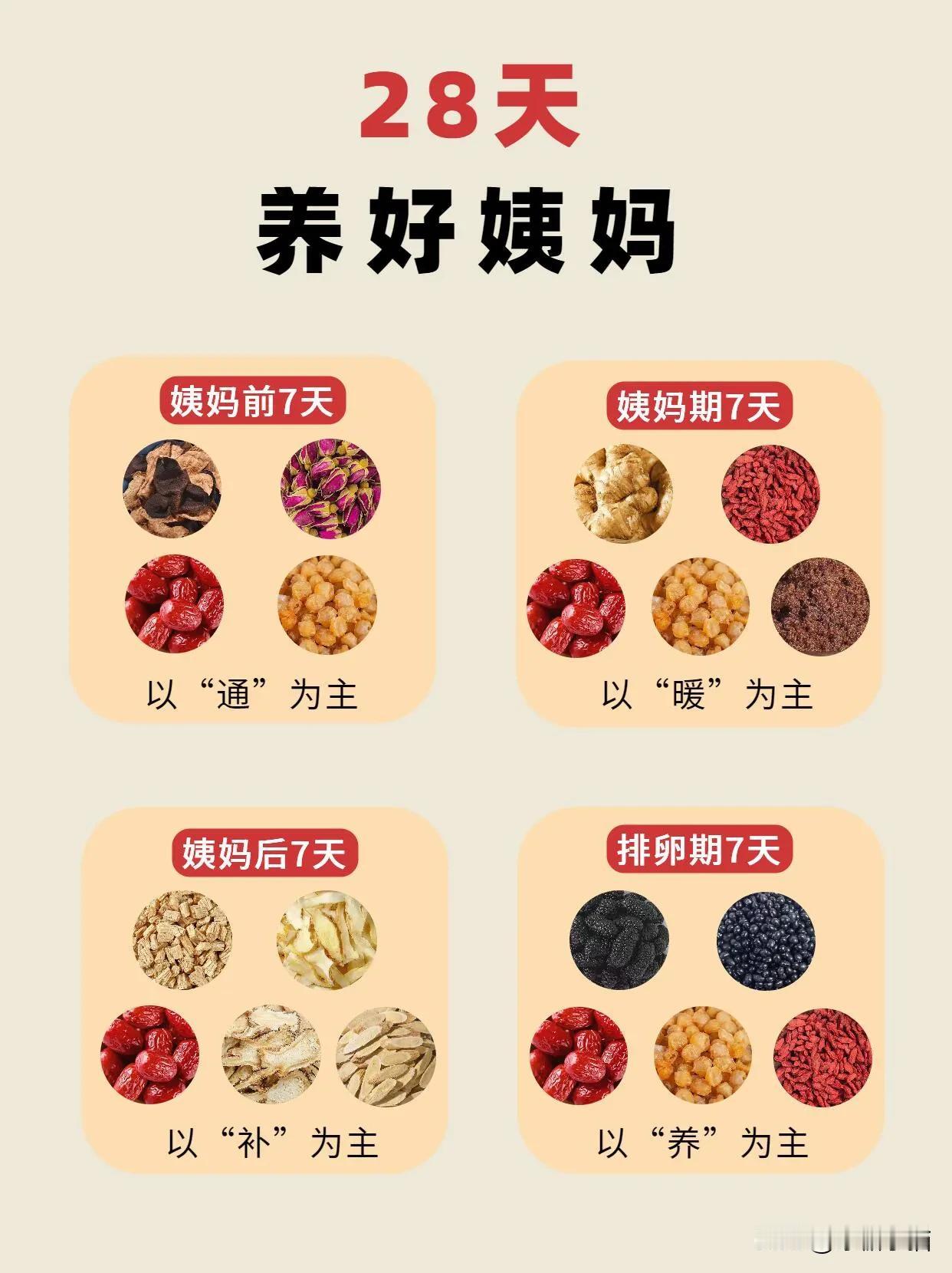 亲测有效！28天！养好姨妈！气血📈||

❤️大姨妈可以算是女孩子们的身体晴雨