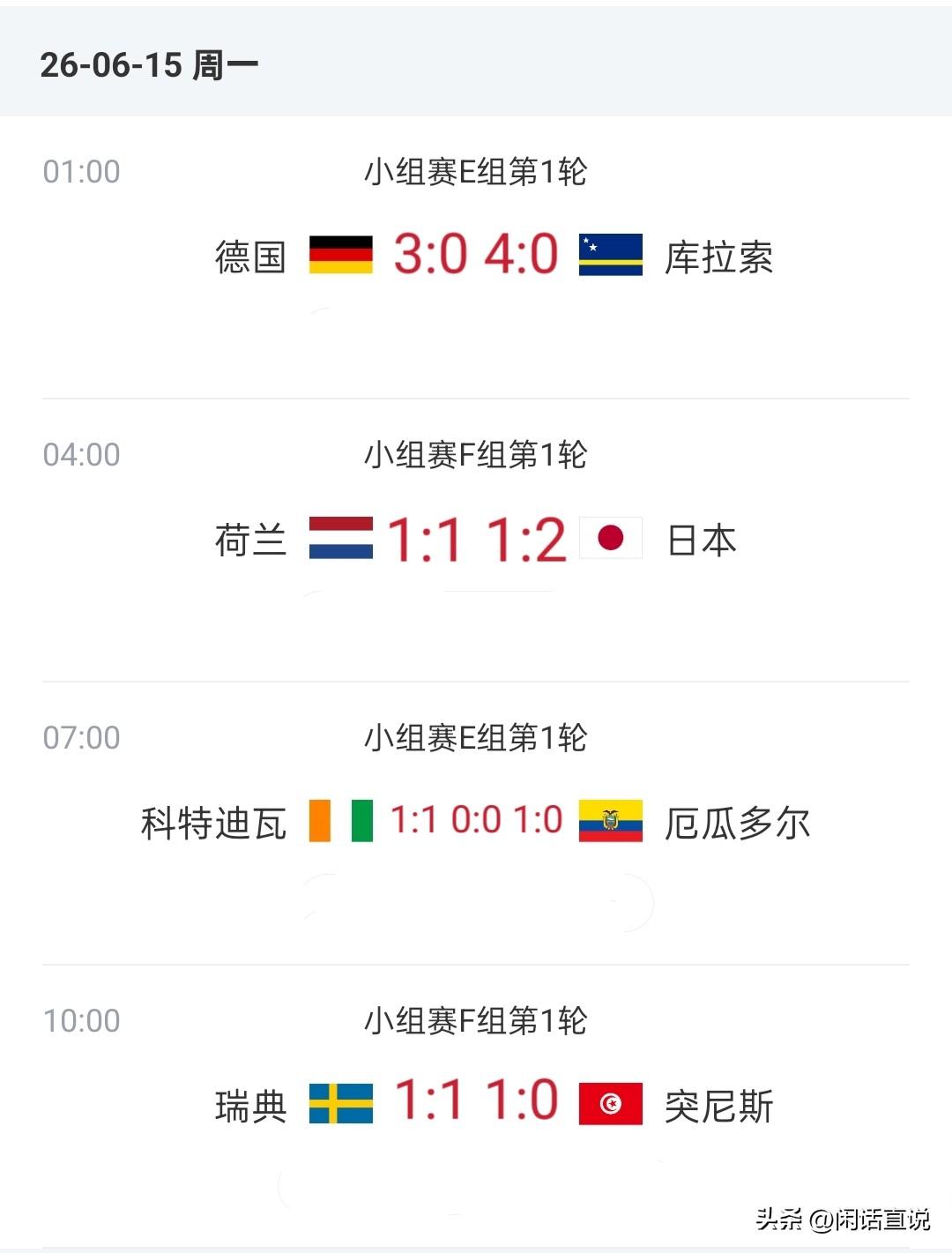 1. 德国 vs 库拉索
德国世界级强队，攻防体系成熟，库拉索实力远逊于德国，几
