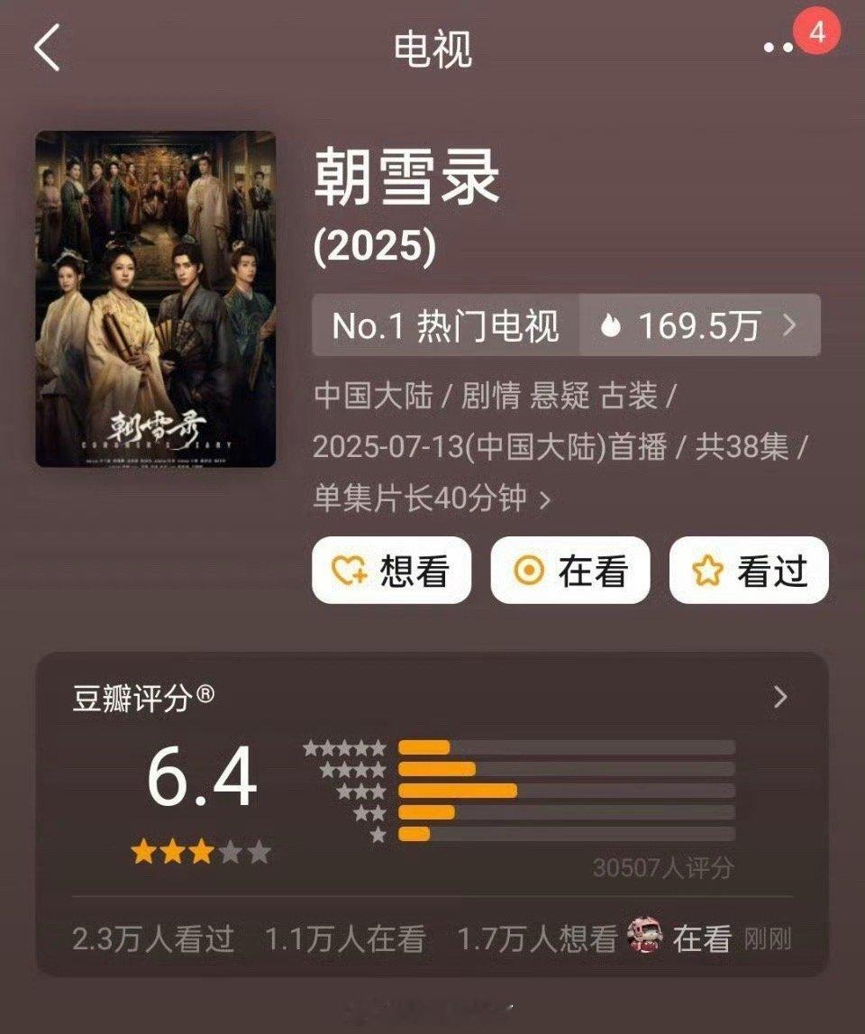 朝雪录开分李兰迪、敖瑞鹏主演《朝雪录》豆瓣开分6.4，打分人数才3万…… ​​​