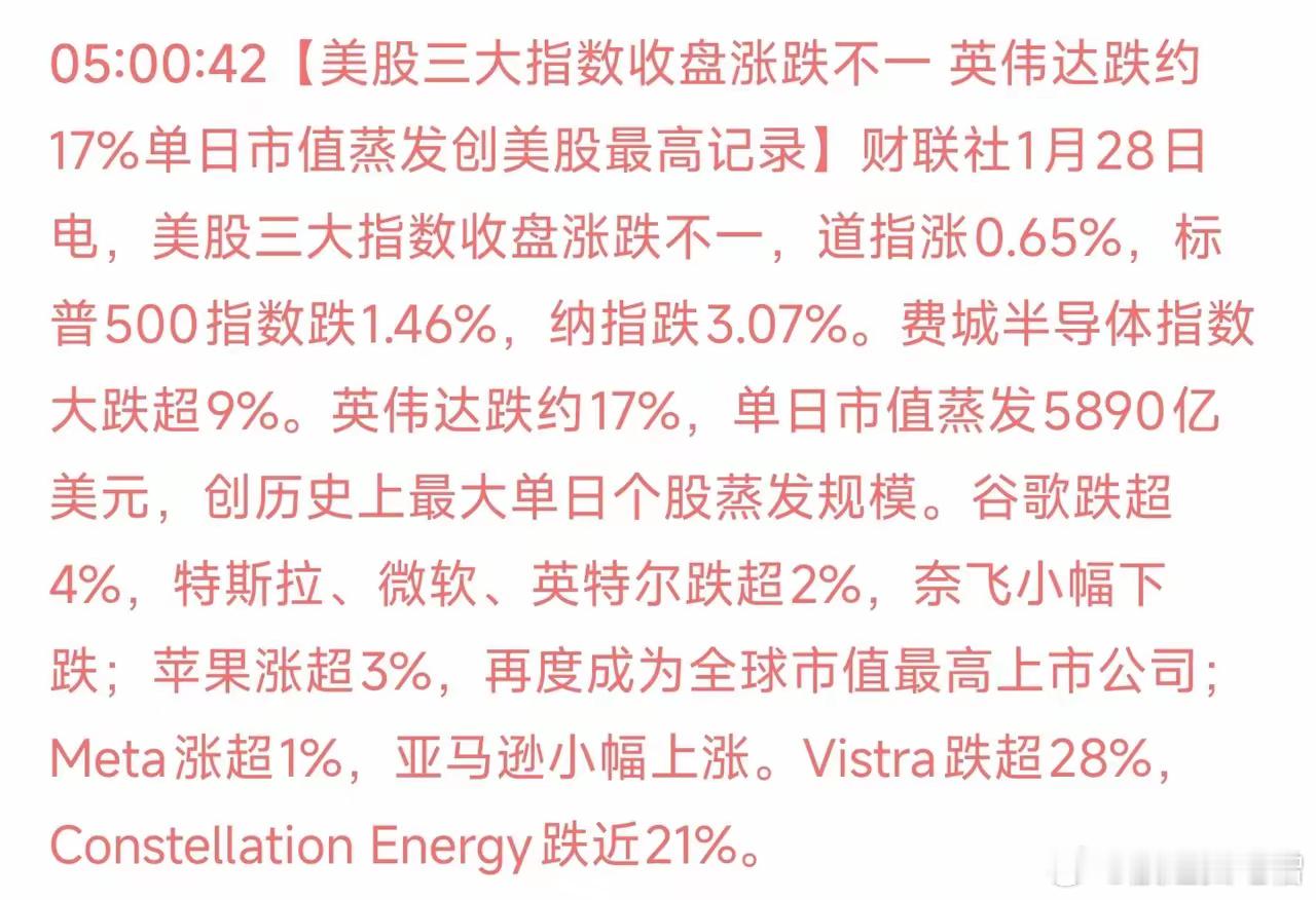 DeepSeek一夜掀翻美国科技股，仅仅英伟达，市值就蒸发近6000亿美元，可以