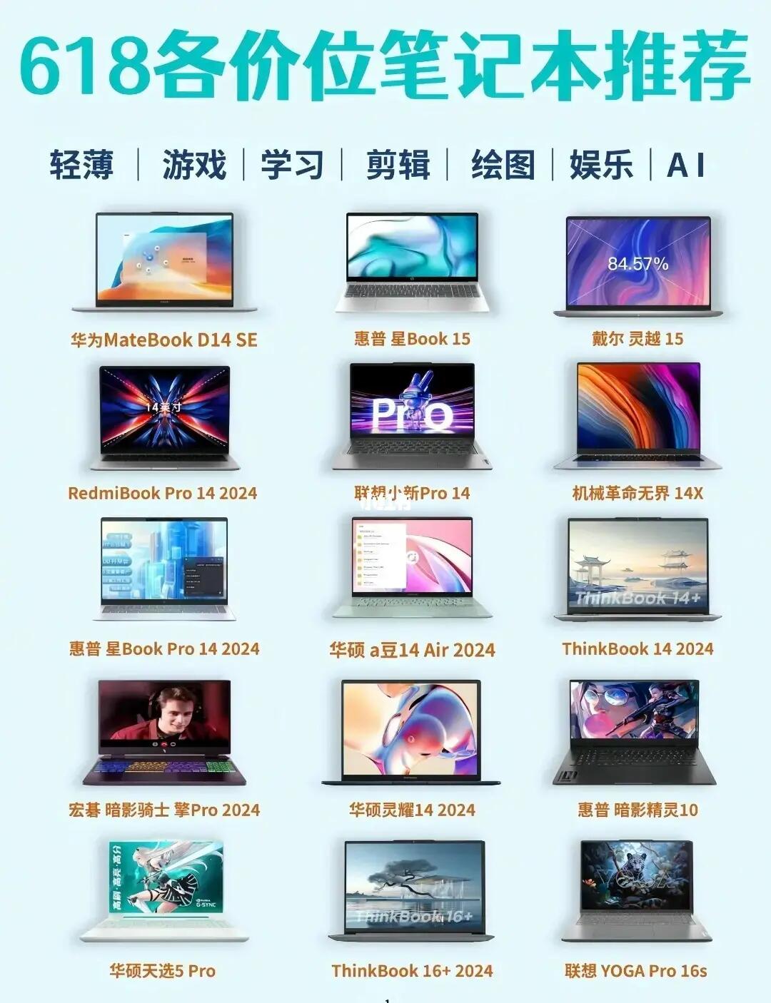 618性价比笔记本推荐