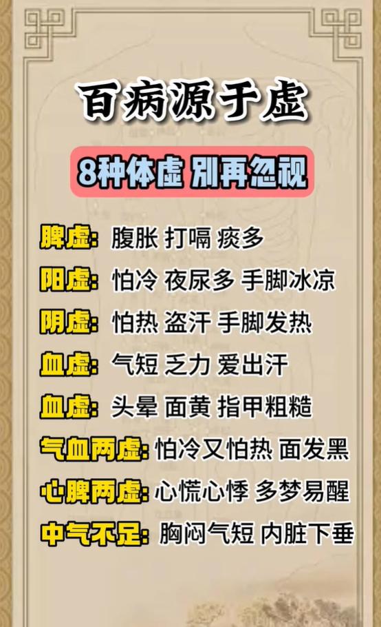 怕冷盗汗腹胀乏力？8 种体虚对照自查，看看你是哪一种