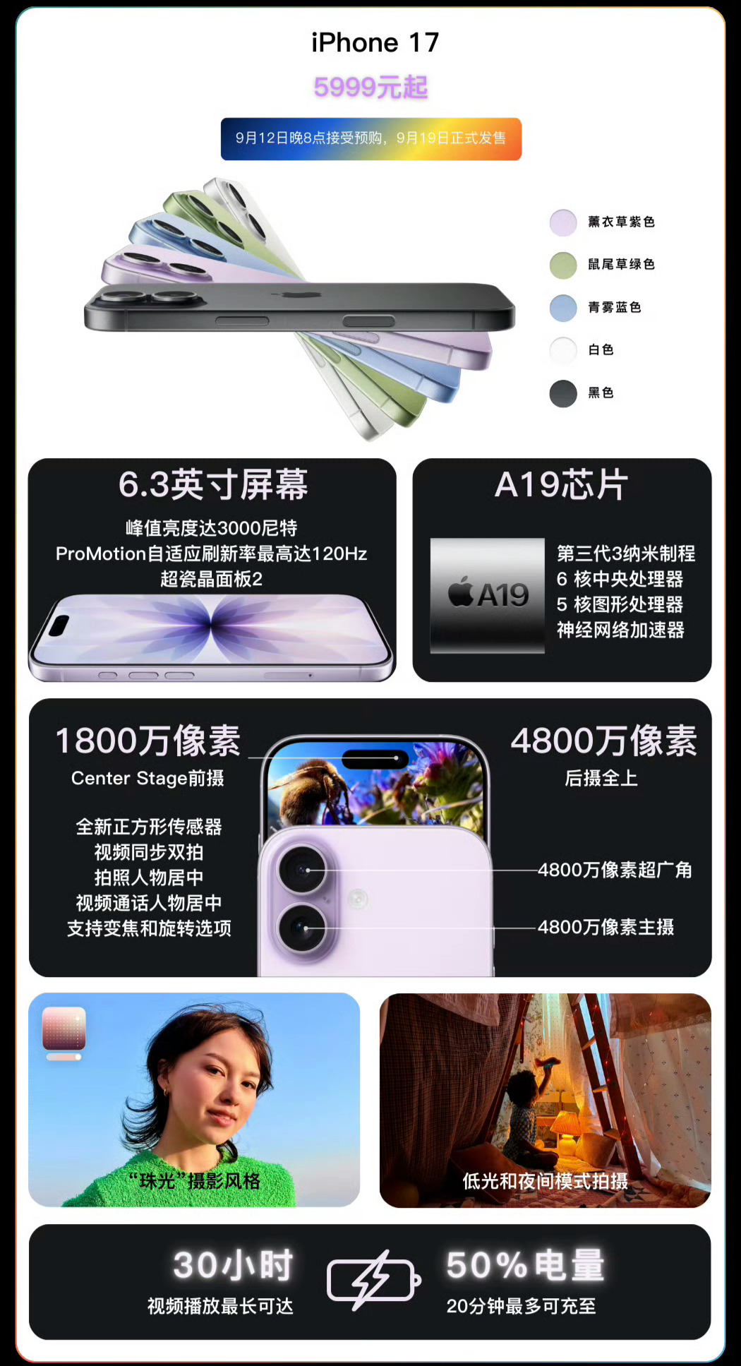 没看发布会的童鞋可以回顾一下了。[给你小心心][给你小心心]先总结一下: 256