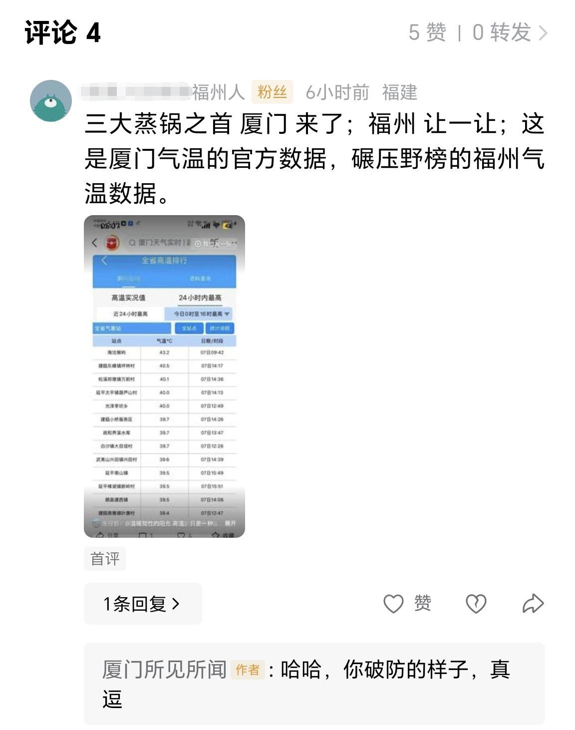 【只要我发布福州高温的信息，就有人马上破防，马上开始狡辩】

进入7月，福州每天