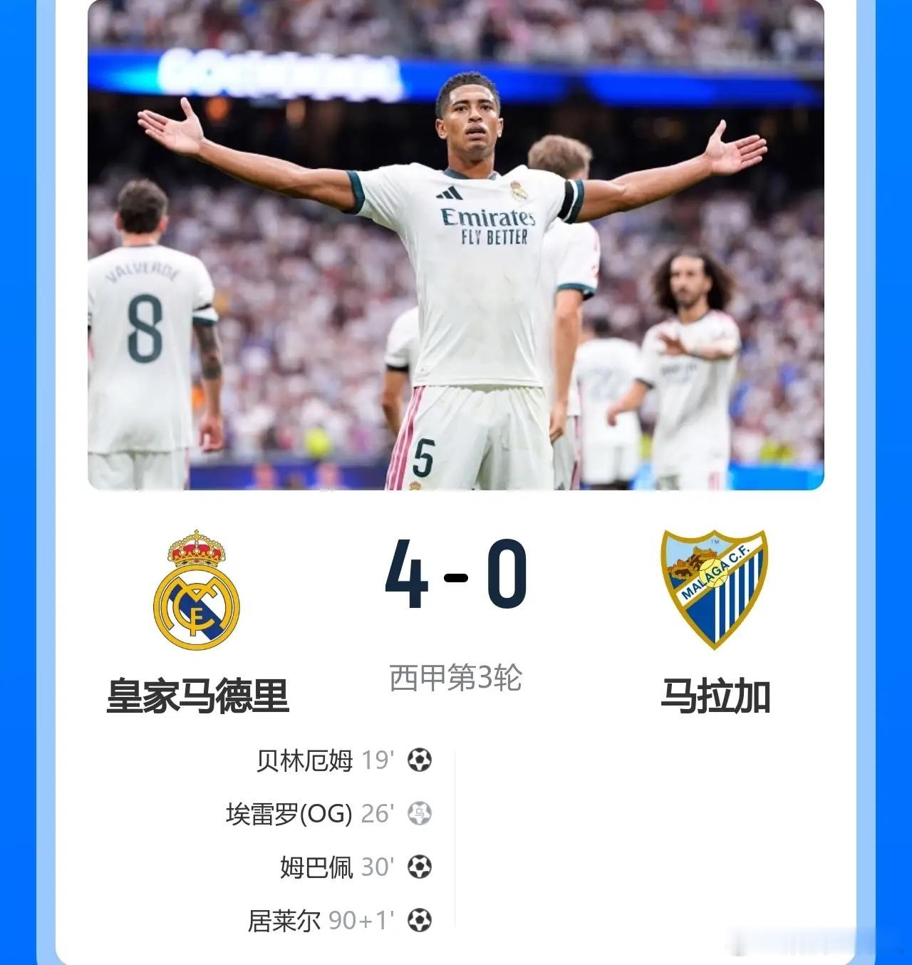 皇马4比0马拉加穆帅豪取西甲三连胜！皇马4-0大胜马拉加！此役，贝林厄姆一条龙破