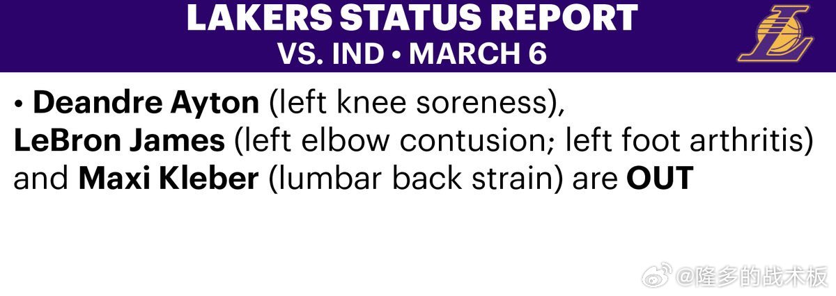 湖人对阵步行者伤病报告：詹姆斯（左肘挫伤、左脚关节炎）、艾顿（左膝酸痛）、克勒贝