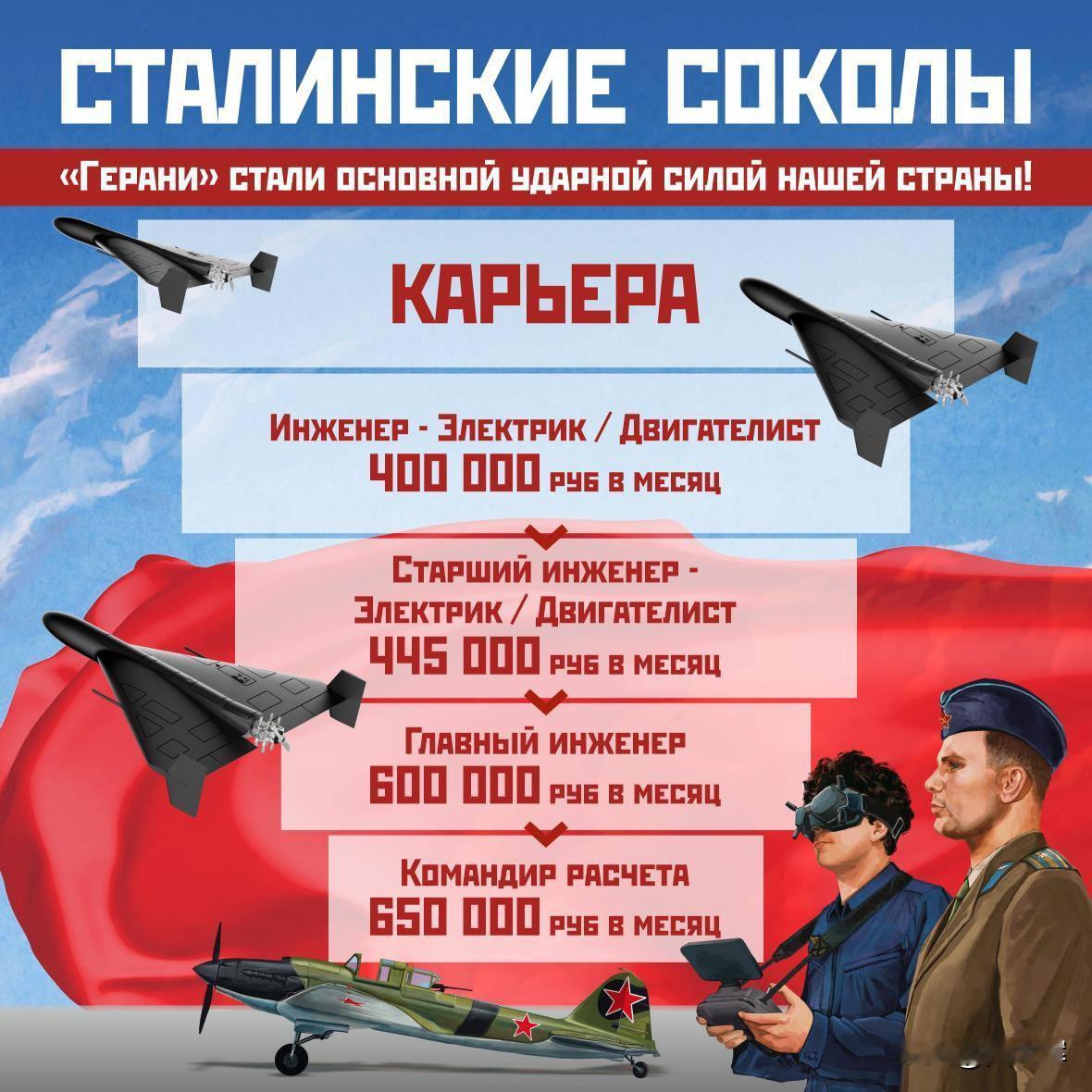 【俄军“斯大林之鹰”无人机部队的招聘广告】

Наши деды разраба