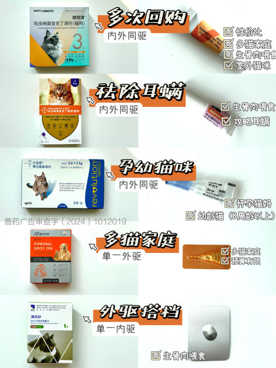 良心测评！盘点回购过的驱虫