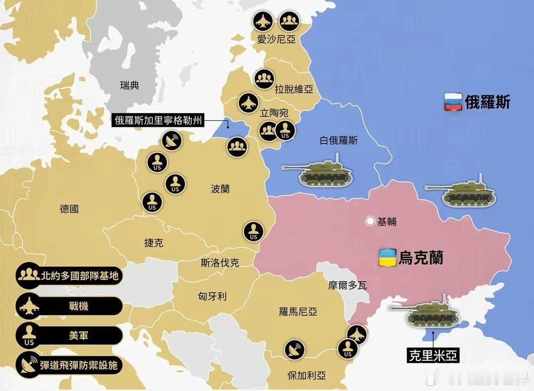 一张图看清楚北约在俄罗斯周边的兵力分布情况，确实已经到了家门口，乌克兰如果再加入
