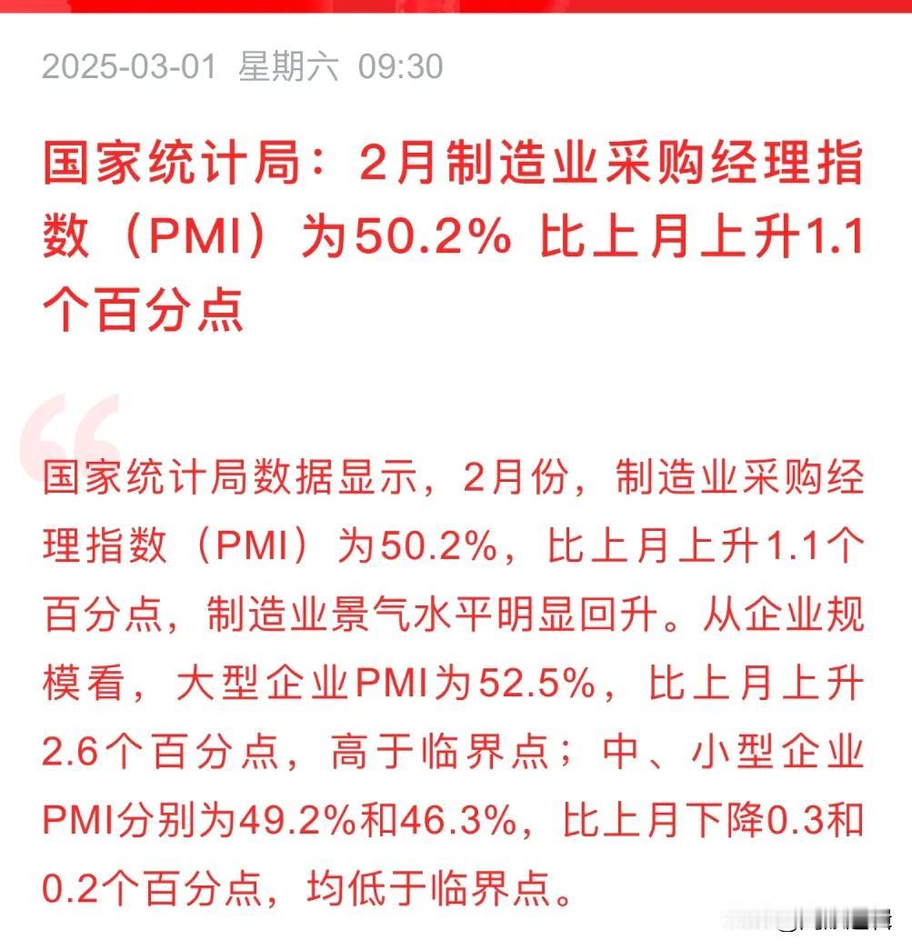 超预期，2月PMI环比上升1.1个百分点，下周稳了吗？
        国家统计