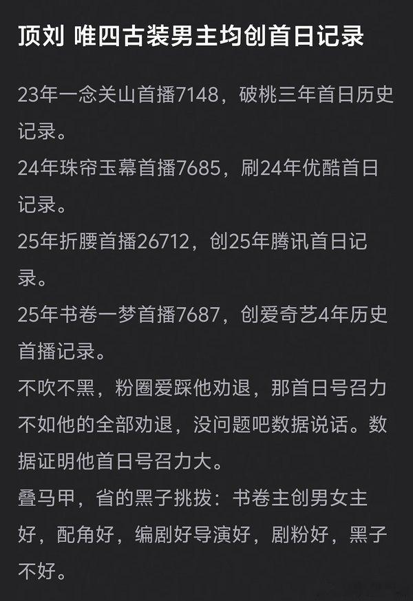 刘宇宁四创首日记录 刘宇宁四部古装男主，：感谢观众对刘宇宁的认可！刘宇宁四部古装