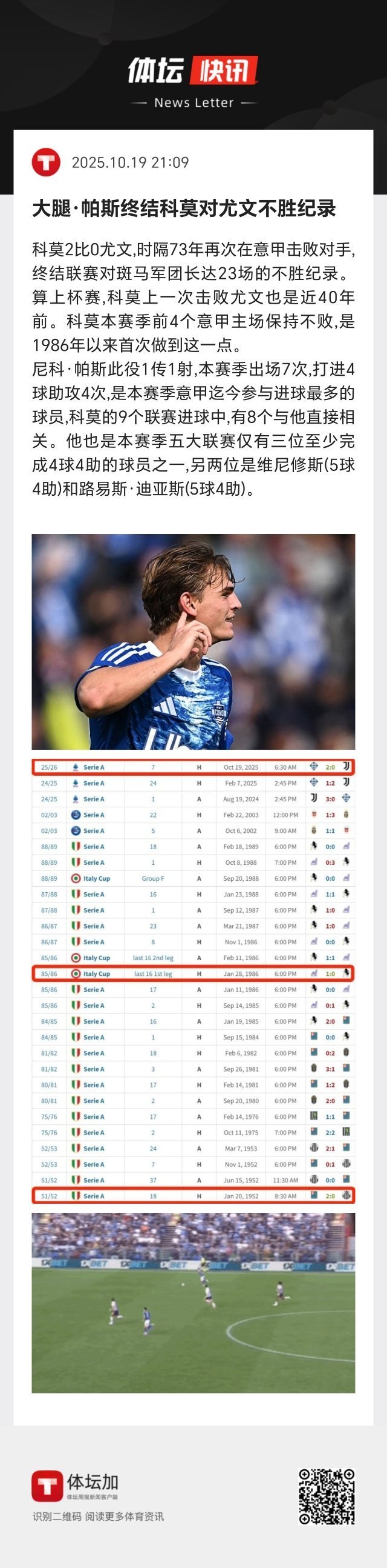 尼科·帕斯此役1传1射，本赛季出场7次，打进4球助攻4次，是本赛季意甲迄今参与进
