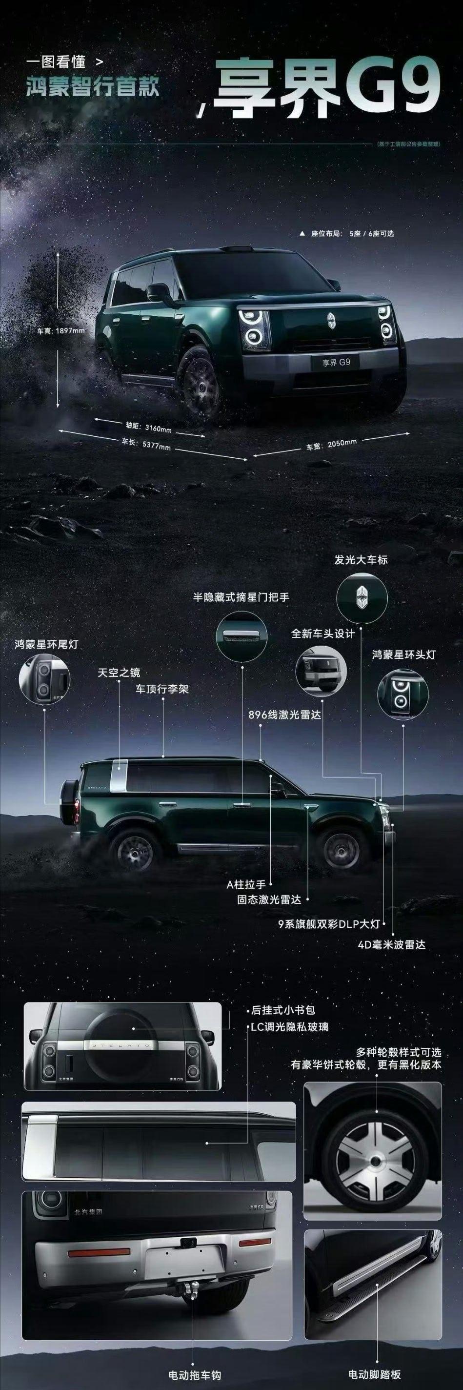享界G9即将开启小订看看有何亮点和特色，仅供参考 