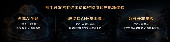 在「AI 定义汽车时代」的道路上，MediaTek 正在携手开发者，打造主动式智