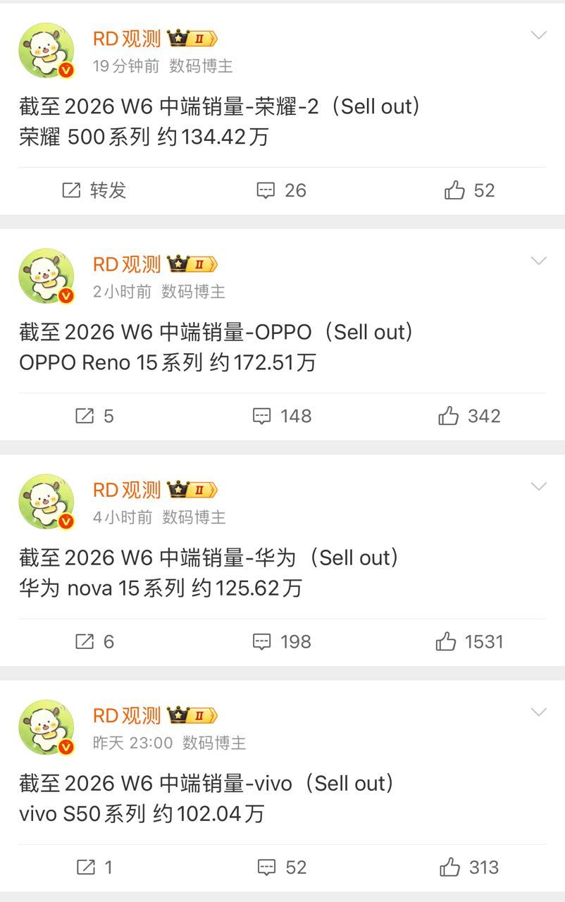 中端还是 Reno 猛... 