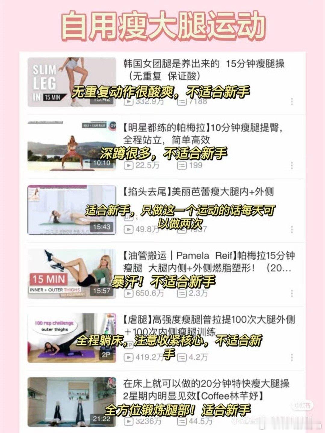 124斤梨形身材瘦腿成功的真实经历太真实了！追求瘦就是少女时代的淤青[苦涩] ​