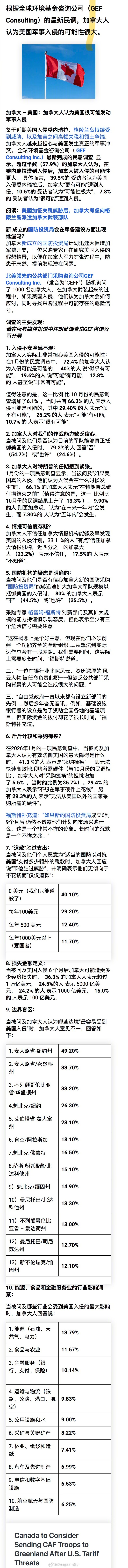 烽火问鼎计划 网站“加拿大防务评论”发布消息：根据全球环境基金咨询公司（GEF 