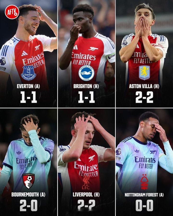 阿森纳接下来的六场英超联赛，都是我们在上赛季同期比赛中未能取胜的比赛…… 英超联