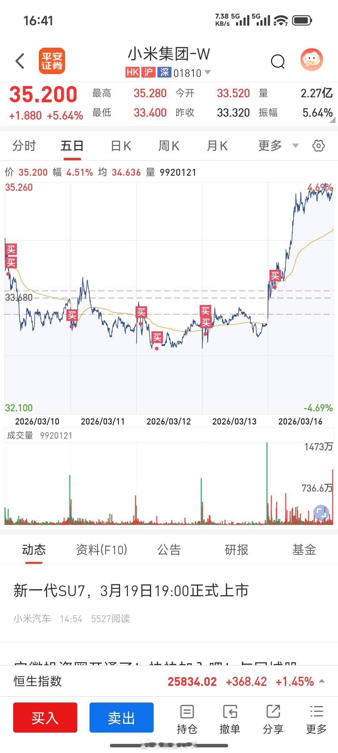嘿嘿！米儿 雷总今天心情应该挺好金价