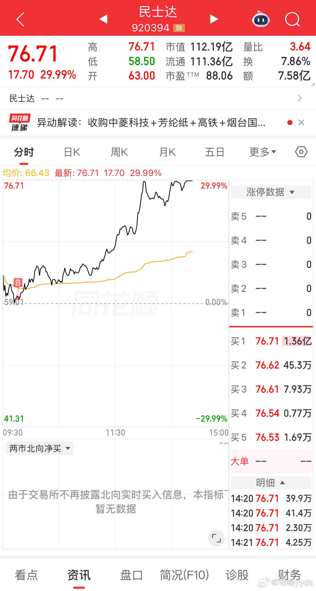30拿下 