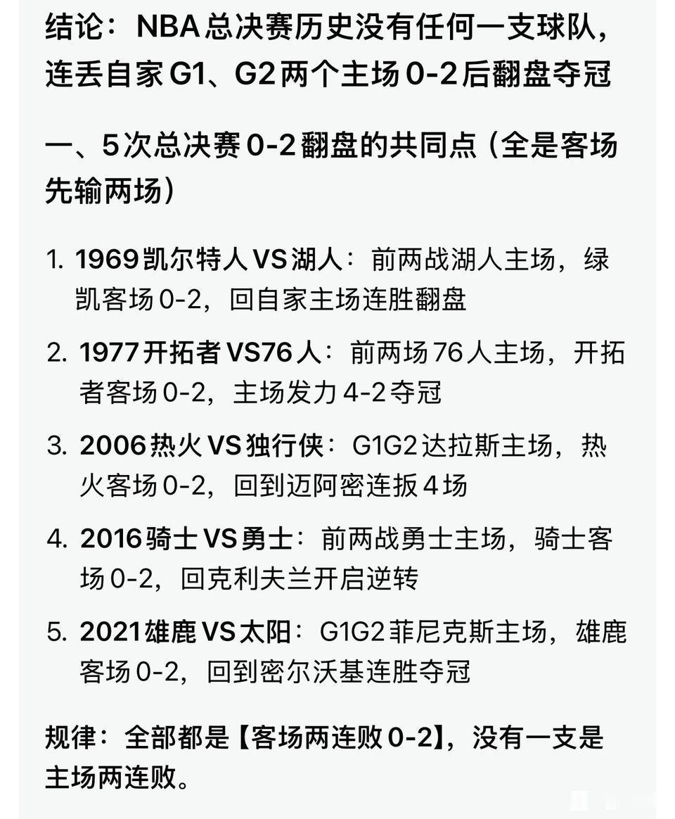 尼克斯应该夺冠了，NBA历史没有一支主场2败还能翻盘的队。

马上去尼克斯主场，