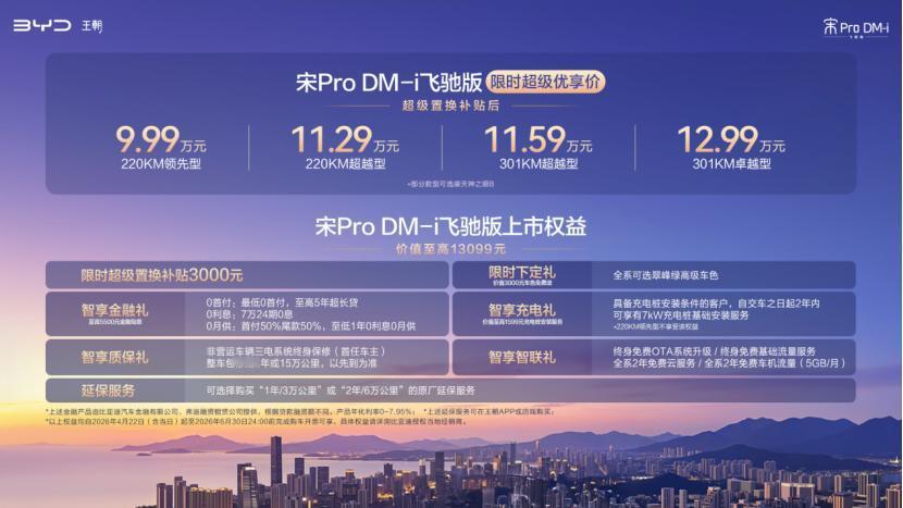 比亚迪宋Pro DM-i飞驰版上市，新车重点突出续航，售价9.99-12.99万