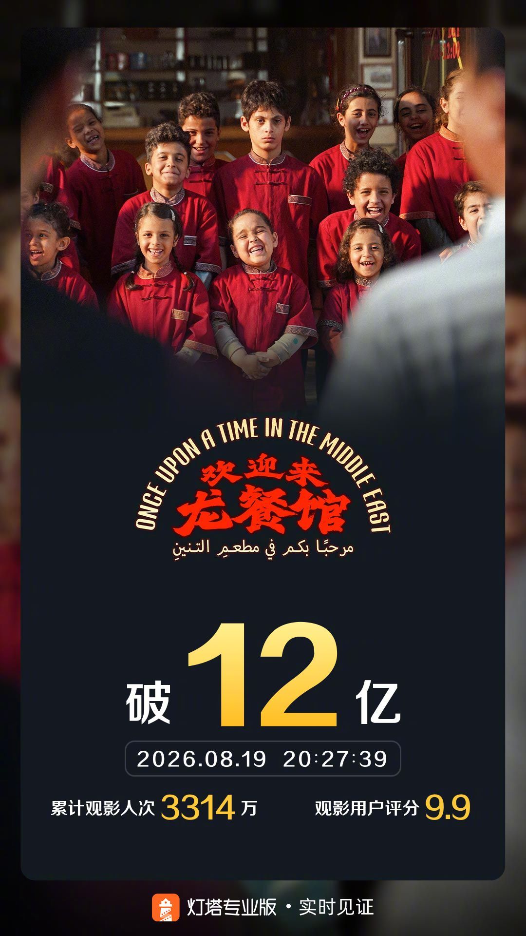 欢迎来龙餐馆票房破12亿 据灯塔专业版实时数据，上映9天，影片《欢迎来龙餐馆》票