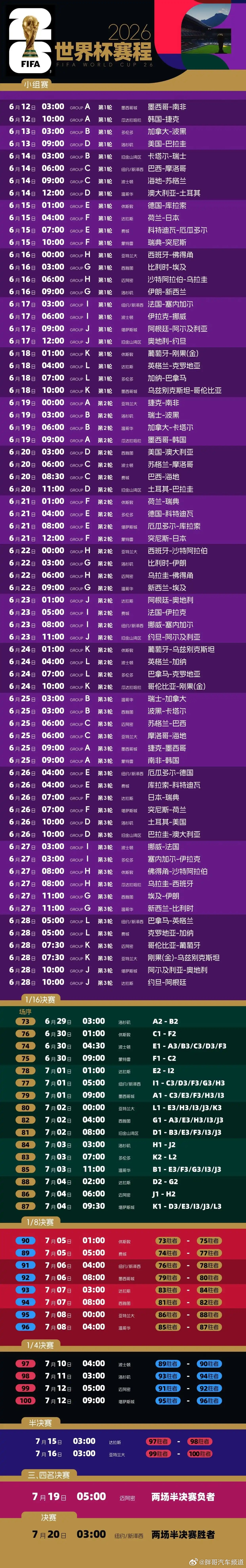 胖哥汽车频道 一眨眼的功夫，明天凌晨就开赛了，大家都准备好了么？2026车轮上的