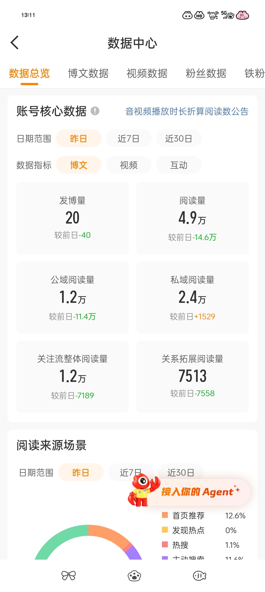 绷不住