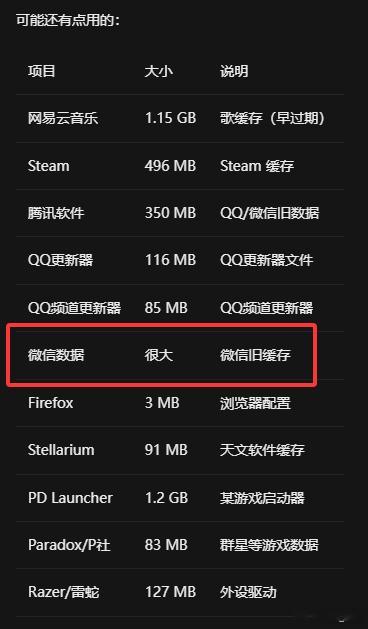 绷 