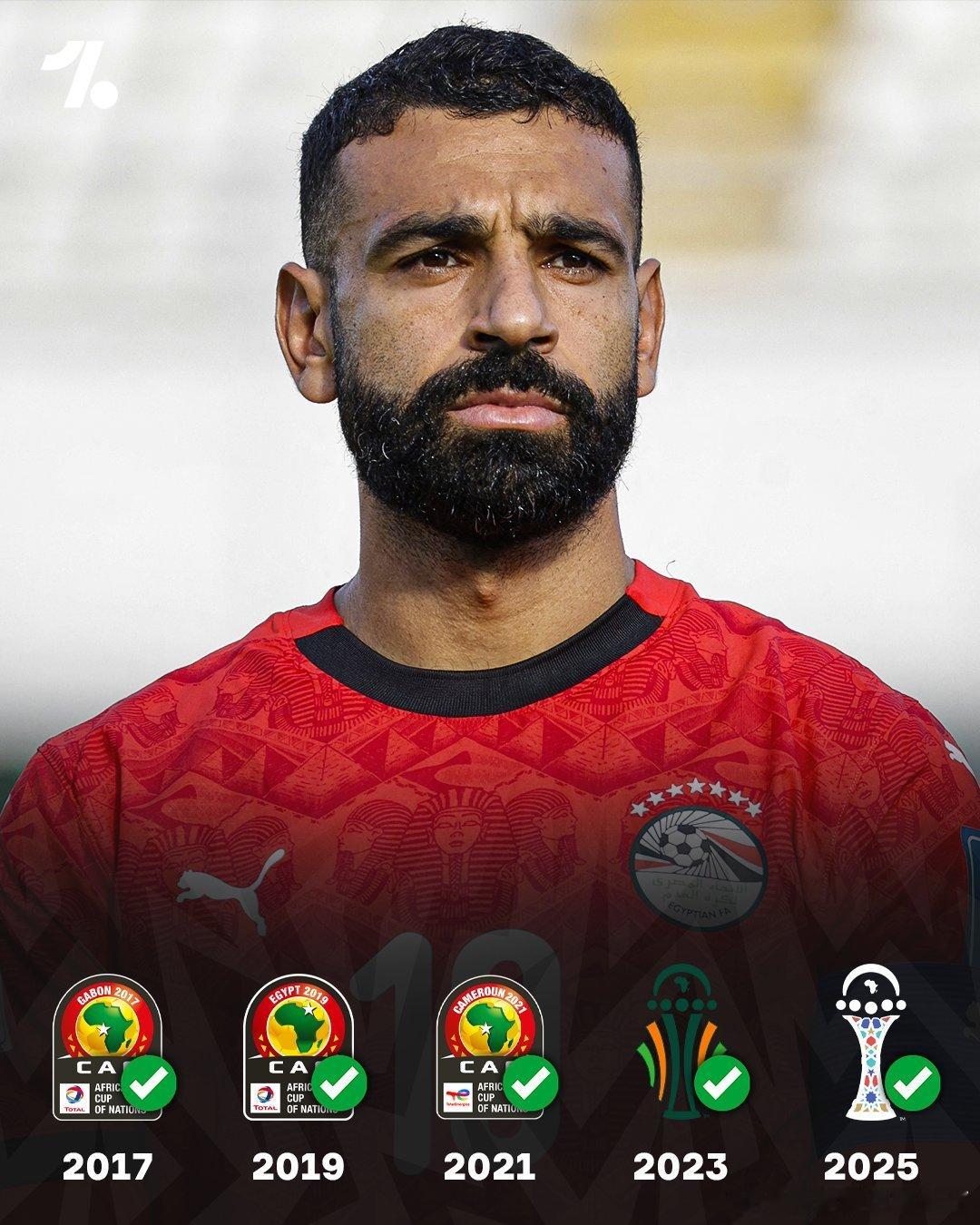 萨拉赫，历史上首位在五届非洲国家杯中均有进球的埃及球员 
