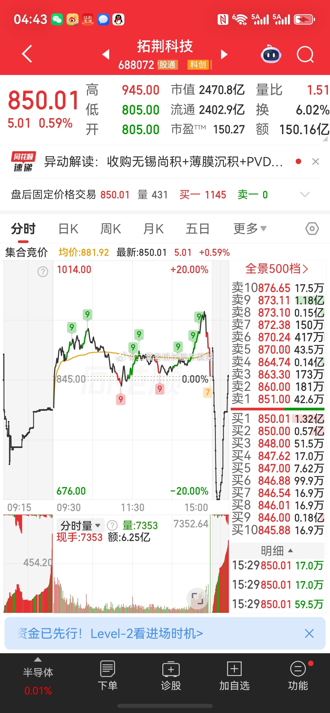 股票东方财富   拓荊科技688072这也太太太牛逼了吧，我滴乖乖不是股友说尾盘