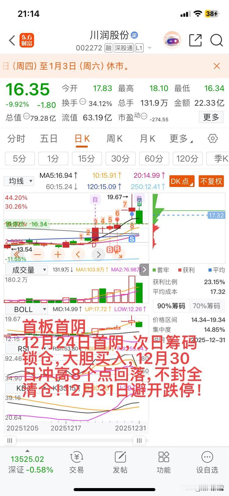 买入龙头及强势股条件𡿨结合本周实例）
强势股买入条件与实操要点（简要）。突出高