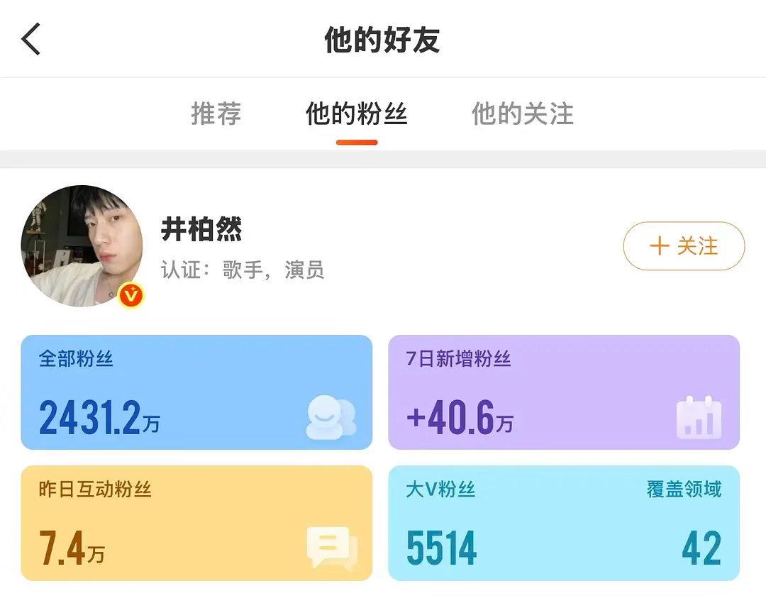 为什么现偶古偶都是男主红利大过女主？井柏然七日涨粉40w+ ​​​