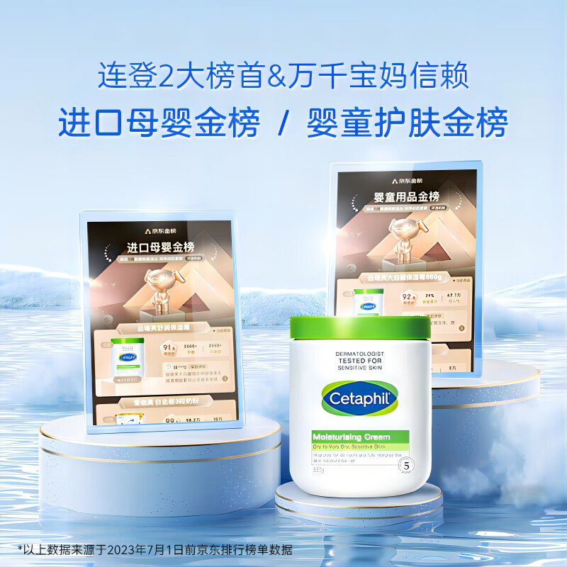 #童爸推荐# 海外自营专区丝塔芙（Cetaphil）大白罐保湿霜550g，白衣补