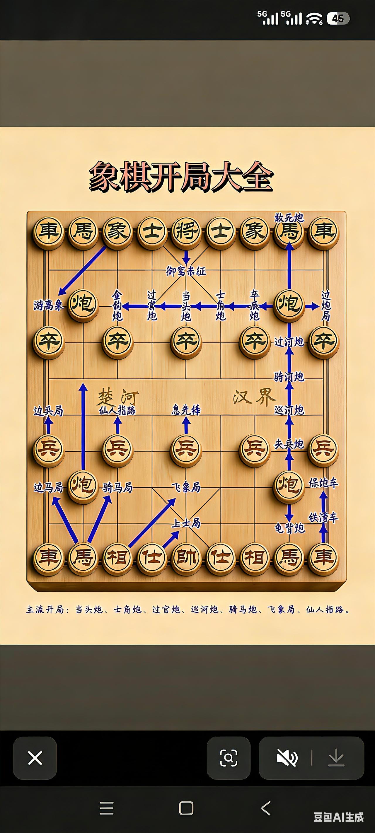 象棋布局 天天象棋