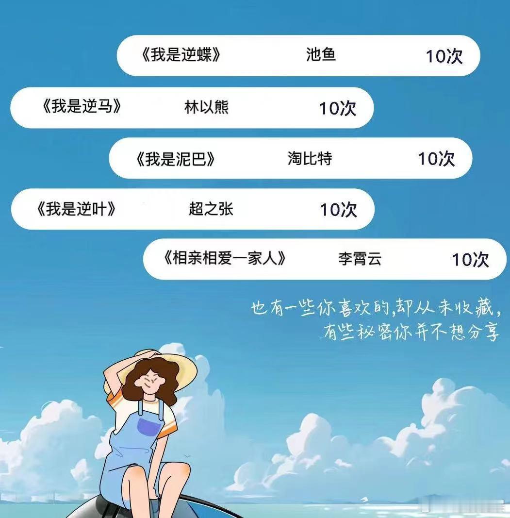 #族谱歌单是什么梗# 互联网又更新了什么梗，族谱歌单是什么？谁又背着我偷偷造梗了